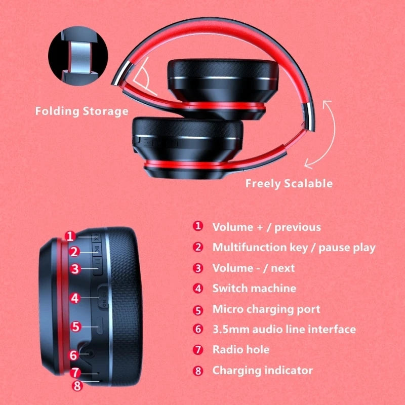 Fone de Ouvido Lenovo HD200 Bluetooth – Headset Over-Ear Dobrável