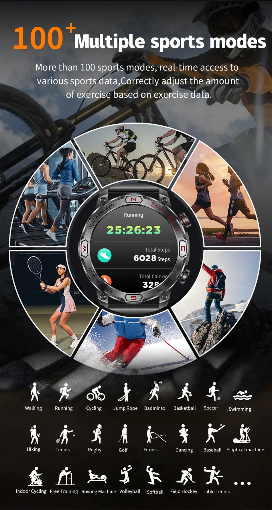 ⌚ Smartwatch ATHLOZ AMOLED GPS – Performance Inteligente