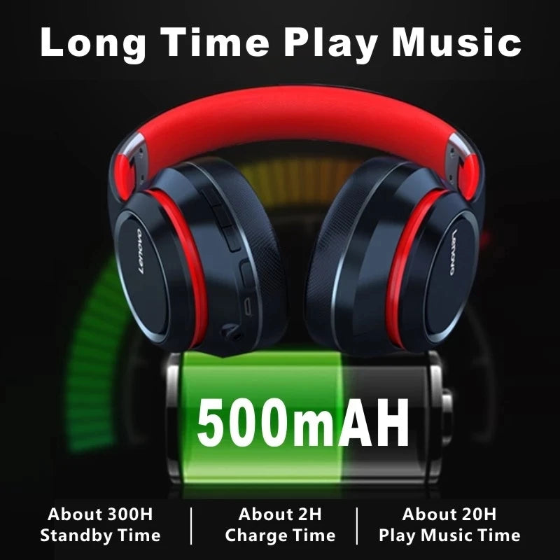 Fone de Ouvido Lenovo HD200 Bluetooth – Headset Over-Ear Dobrável